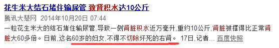 患者疑问：肾积水严重吗?(图8)